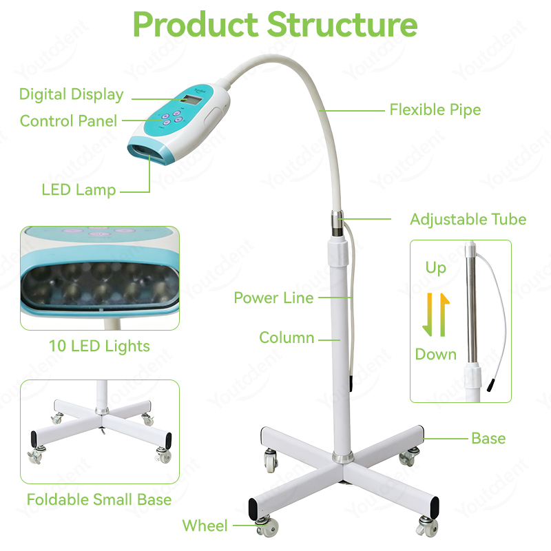 Appareil de blanchiment dentai - Teeth Whitening Dental avis et prix