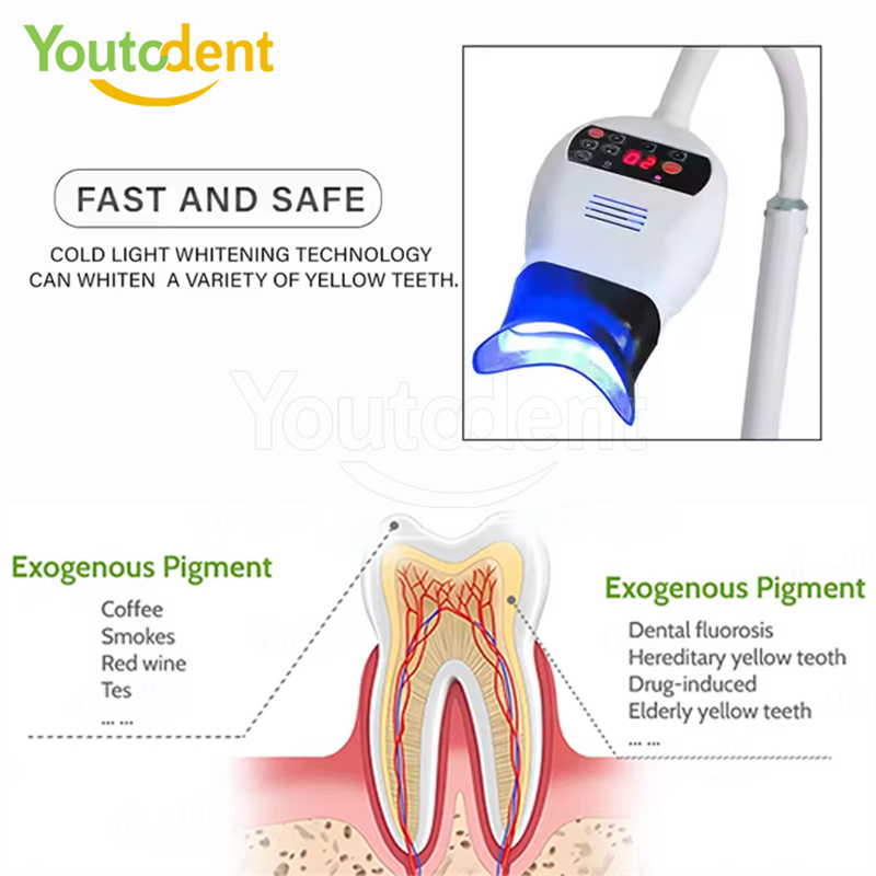 Lampe dentaire professionnelle - Teeth Whitening Dental avis et prix
