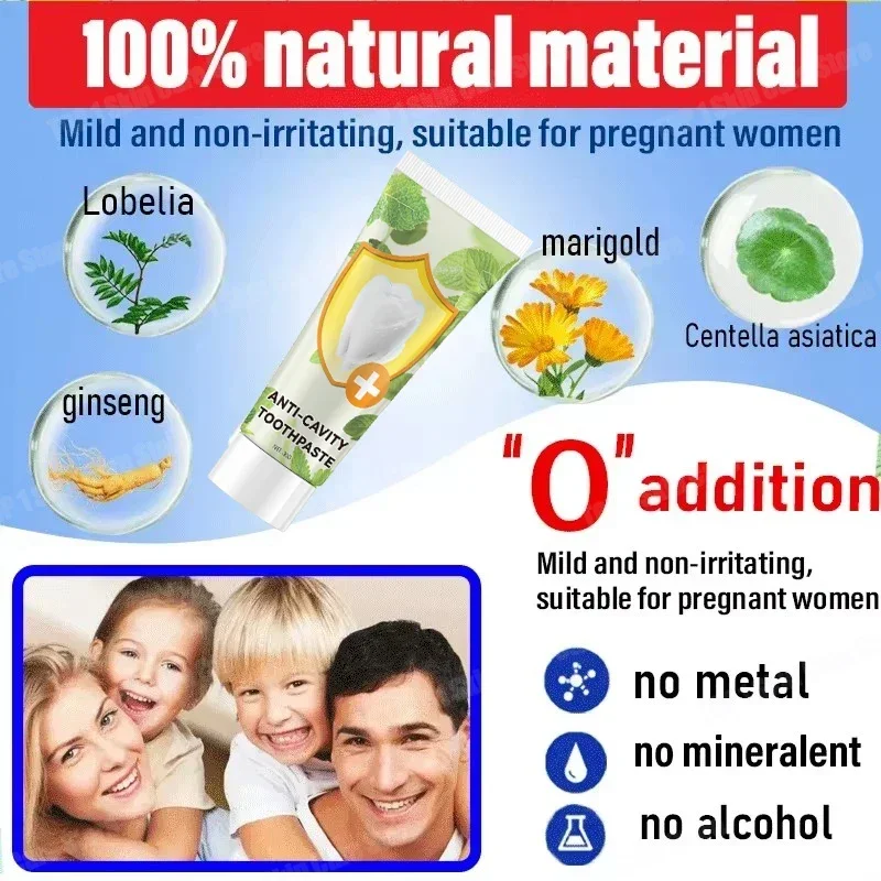 Dentifrice anti-caries : répar - Teeth Whitening Best avis et prix